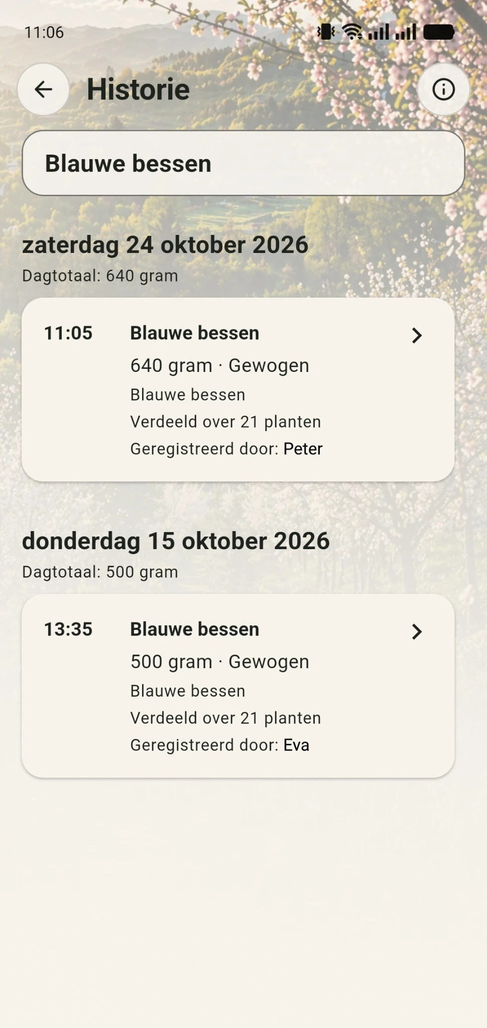 Oogsthistorie van blauwe bessen met meerdere oogstmomenten en groepsverdeling