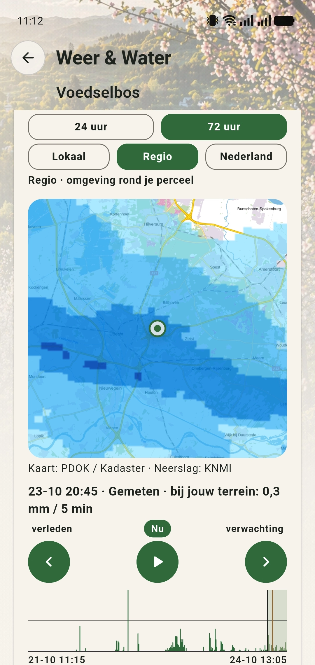Radarhistorie van 72 uur