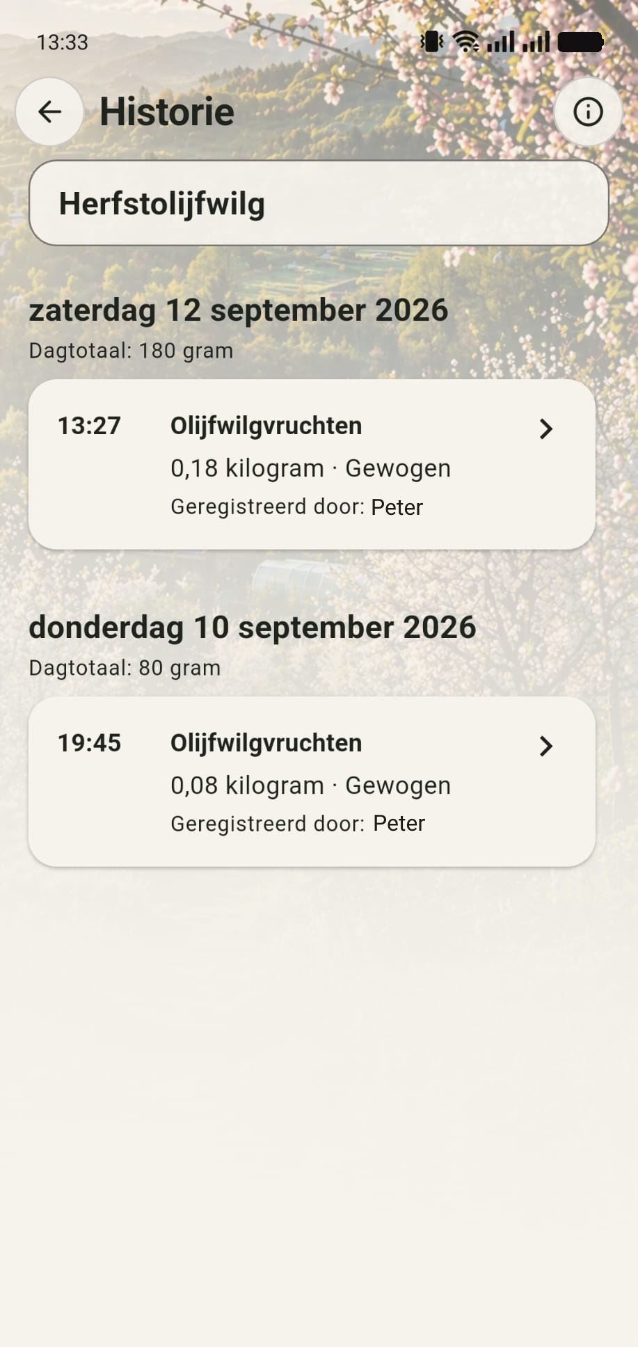 Oogsthistorie van een herfstolijfwilg met eerdere oogstregistraties in GreenPlot