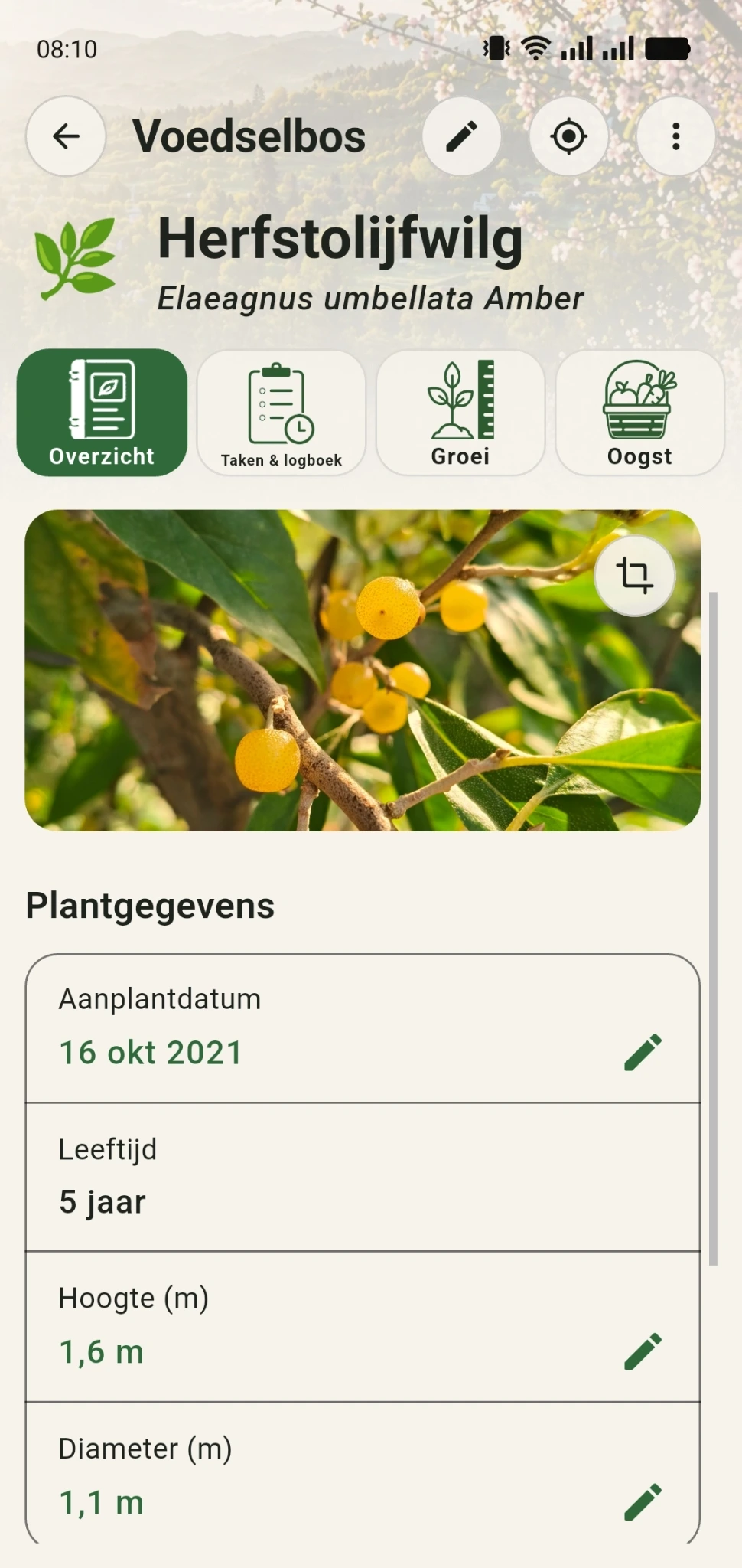 Plantdetailsscherm met informatie over een plant