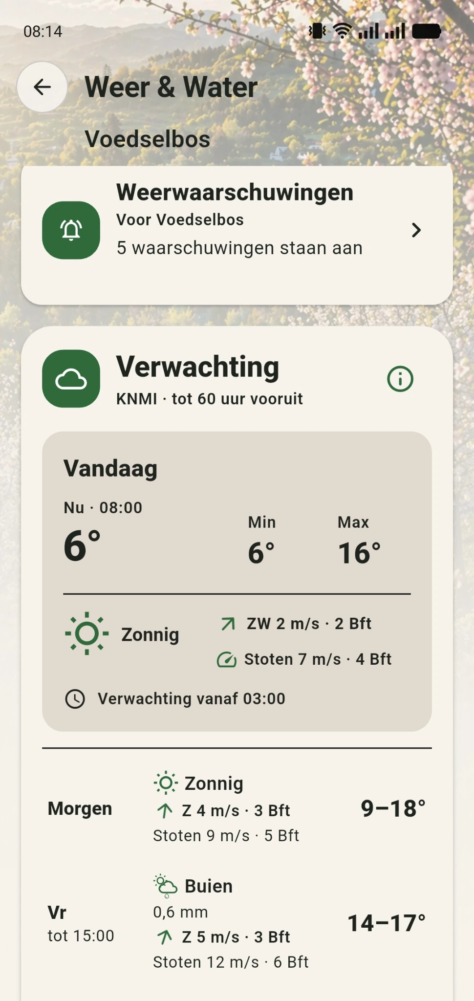 GreenPlot Weer & Water: lokaal weerbericht voor je terrein